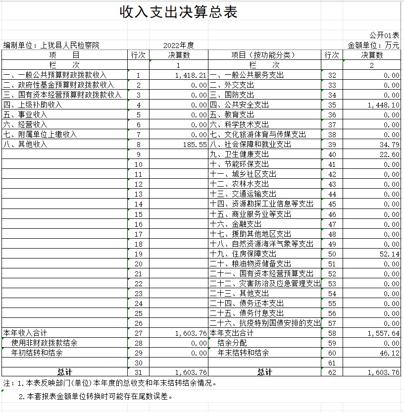 表1.jpg