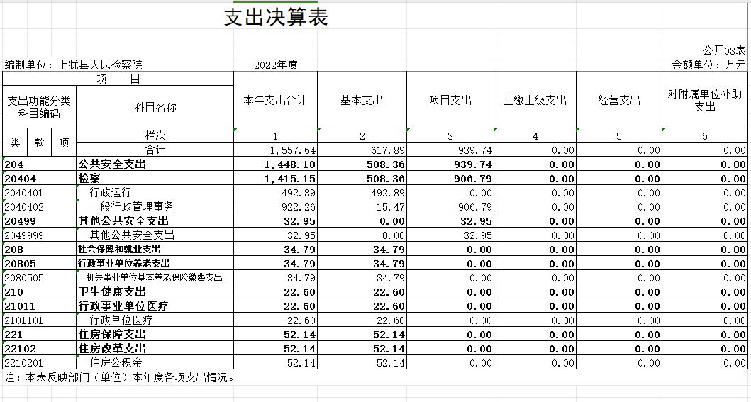 表3.jpg