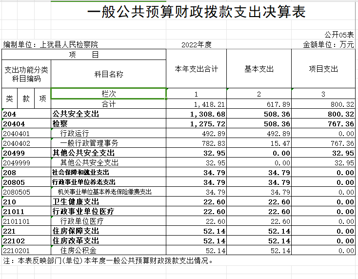 表5.jpg