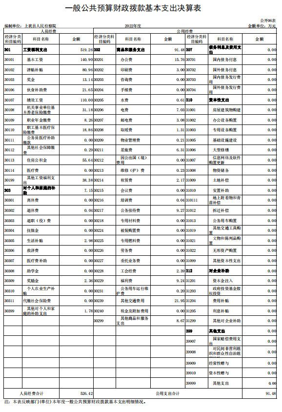 表6.jpg