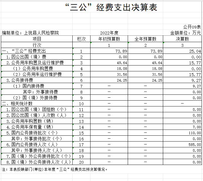 表9.jpg